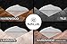 Ninja Brand Gripper Rug Pad, Size 2 Feet x 3 Feet, for Hardwood Floors and Hard Surfaces, Top Gripper Adds Cushion and Maximum Protection, Works with All Types of Rugs, Pads Available in Many Sizes
