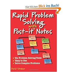 Rapid Problem Solving with Post-It Notes