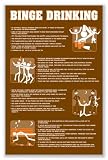 Binge Drinking 24"x36" Art Print Poster