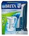 Brita Vintage Complete Water Filtration Pitcher