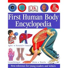1st Human Body Encyclopedia