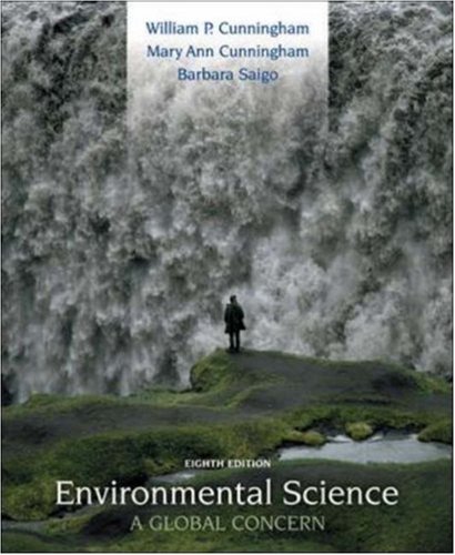 Environmental Science: A Global Concern with OLC under Animal Ecology in The Books Store
