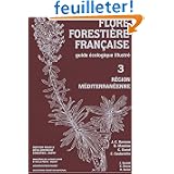 Détails sur le produit
