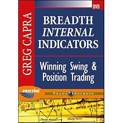 Breadth Internal Indicators: Winning Swing and Position Trading
