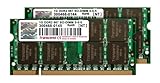 Transcend JETRAM DDR2 667 SO-DIMM KIT 2GB (1GB×2) JM667QSJ-2GK
