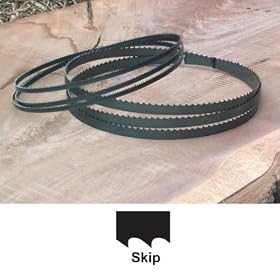 Olson Flex Back Bandsaw Blade 93-1/2" L x 3/4" W x 4 TPI Skip Tooth