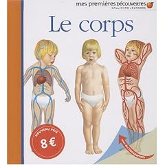 Le corps