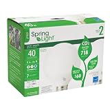 TCP 8060092 - 9 Watt G25 Compact Fluorescent Globe Light Bulb, 2700K, 2 Pack
