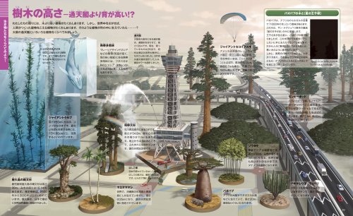 くらべる図鑑 (小学館の図鑑・NEOぷらす)