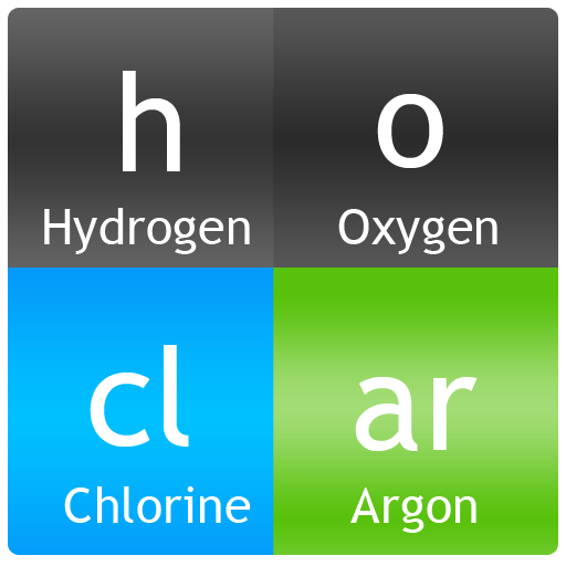 Periodic Table Reference Periodic Table Reference