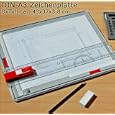 Produkt-Information 