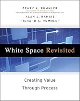 White Space Revisited: Creating Value through Process