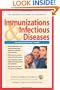 American Academy of Pediatrics: Immunizations & Infectious Diseases: An Informed Parent's Guide