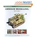 Armour Modelling (Modelling Masterclass)
