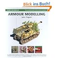 Armour Modelling (Modelling Masterclass)