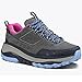 1008981-SGHY Hoka One One Women's Tor Summit Hiking Shoes - Grey