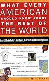 What Every American Should Know About the Rest of the World: Your Guide to Today's Hot Spots, Hot Shots and Incendiary Issues