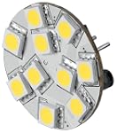 Goobay 30336 LED-Chip f�r G4 Lampenso...