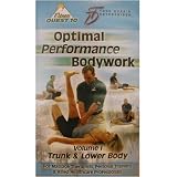 Todd Durkin Enterprises OPB I