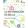 Detalles del producto