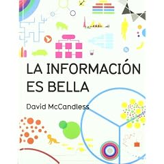 La informaci�n es bella