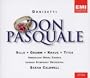 Donizetti: Don Pasquale