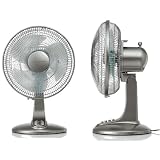 Calor - vu 2020 zenitude - Ventilateur de table 45w 3 vitesses