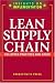 Lean Supply Chain: Collected Practices & Cases (Insights on Implementation)