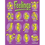 LEARNING CHARTS FEELINGS