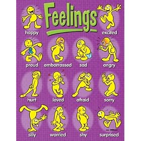 LEARNING CHARTS FEELINGS