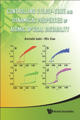 Controlling Steady-State and Dynamical Properties of Atomic Optical Bistability