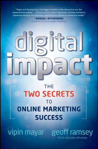 Digital Impact: The Two Secrets to Online Marketing Success