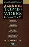 Gazebo Works Books