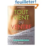 Détails sur le produit