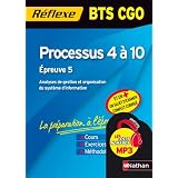 Détails sur le produit
