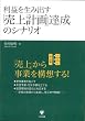 利益を生み出す「売上計画」達成のシナリオ