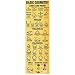 Mcdonald Publishing Mc-v1638 Geometry Formulas Colossal Poster