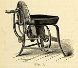 1884 Prints Antique Empire Portable Forges Fans Cohoes NY Blacksmith Metalwork - Original Halftone Prints