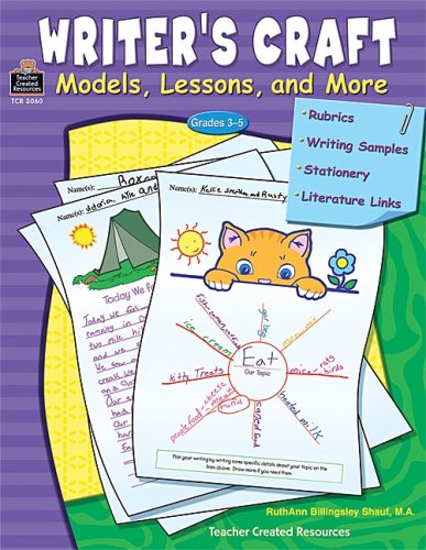 Writers Resources