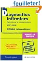 Diagnostics infirmiers...