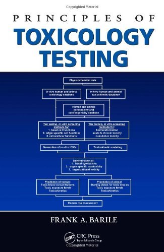 Principles of Toxicology Testing On Sale