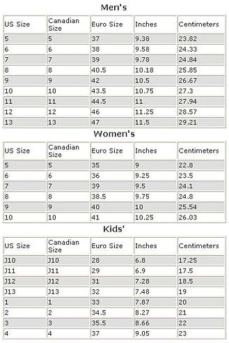 Chicago Mens Bullet Speed Skates Size 9