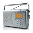 Coby CX789 AM/FM/NOAA Radio w/Dual Alarms, Auto Turn On to Weather Advisories