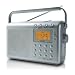 Coby CX789 Digital AM/FM/NOAA Radio with Dual Alarms, silver