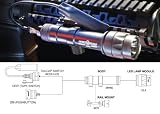 SureFire M600A Scout Light LED WeaponLight Lumens 100 2008 [Click To Deal]