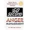 Find HELP for MILITARY PTSD, STRESS, ANGER, DEPRESSION, RAPE