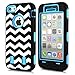 KINGCOOL(TM) 3in1 New Chevron Wave Design Armored Hybrid PC & Silicone Case Combo for Apple iPhone 5C(Sky Blue)