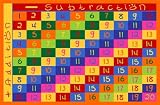 Addition Chart