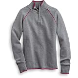 Tipped Half-Zip Mockneck Sweater