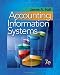 Accounting Information Systems